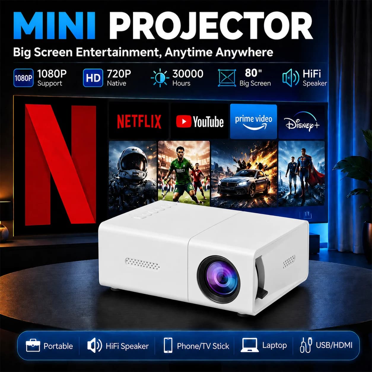 Mini Portable Projector 20ANSI Lumens 1080P Decoding HDMI USB TF AV Type-C Power Bank–Powered Home Outdoor Camping Pocket Video Projector