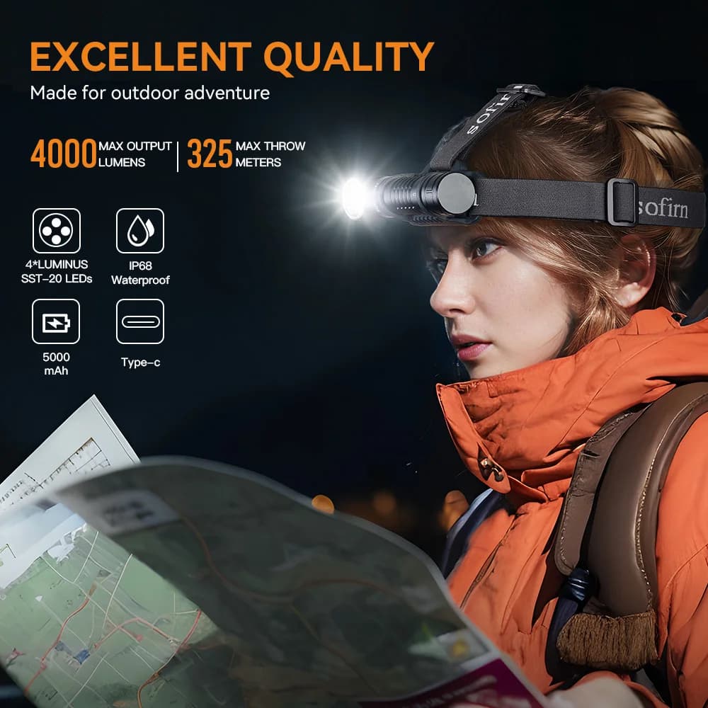 SOFIRN HS41 Headlamp 4000lm 21700 USB C Rechargeable with SST20 LED Torch Indicator with Magnetic Tail Flashlight