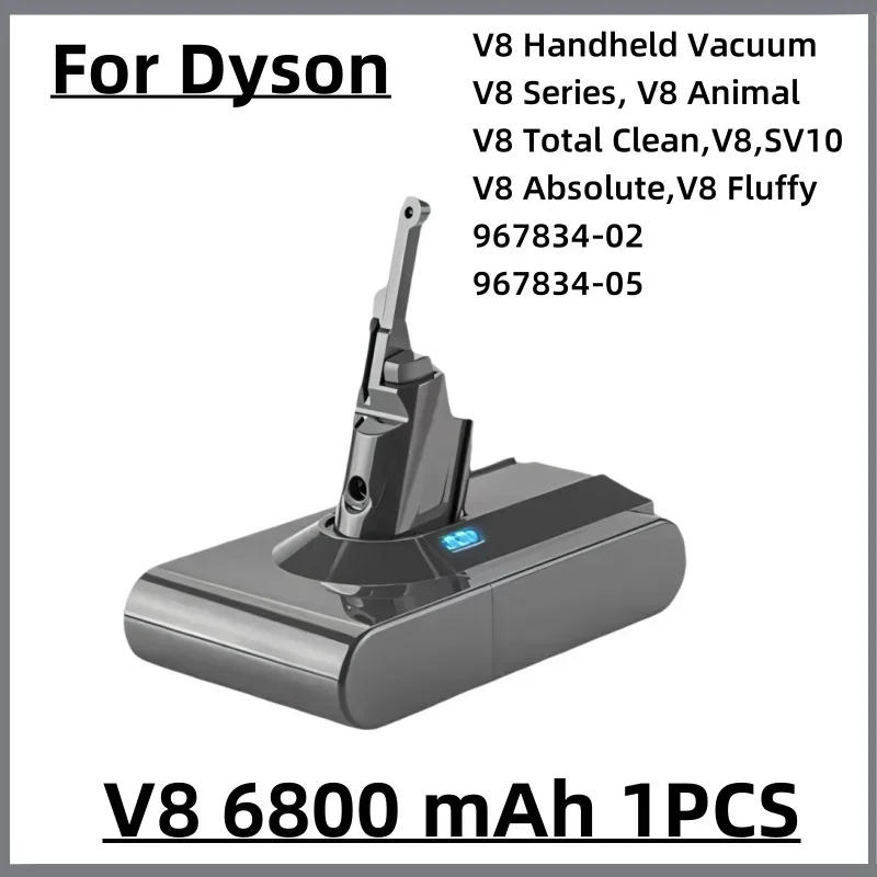 100%New Compatible with Dyson V10 V8  V11 V15 V7 V6 Series SV07 SV09 SV10 DC62 Vacuum Cleaner rechargeable battery