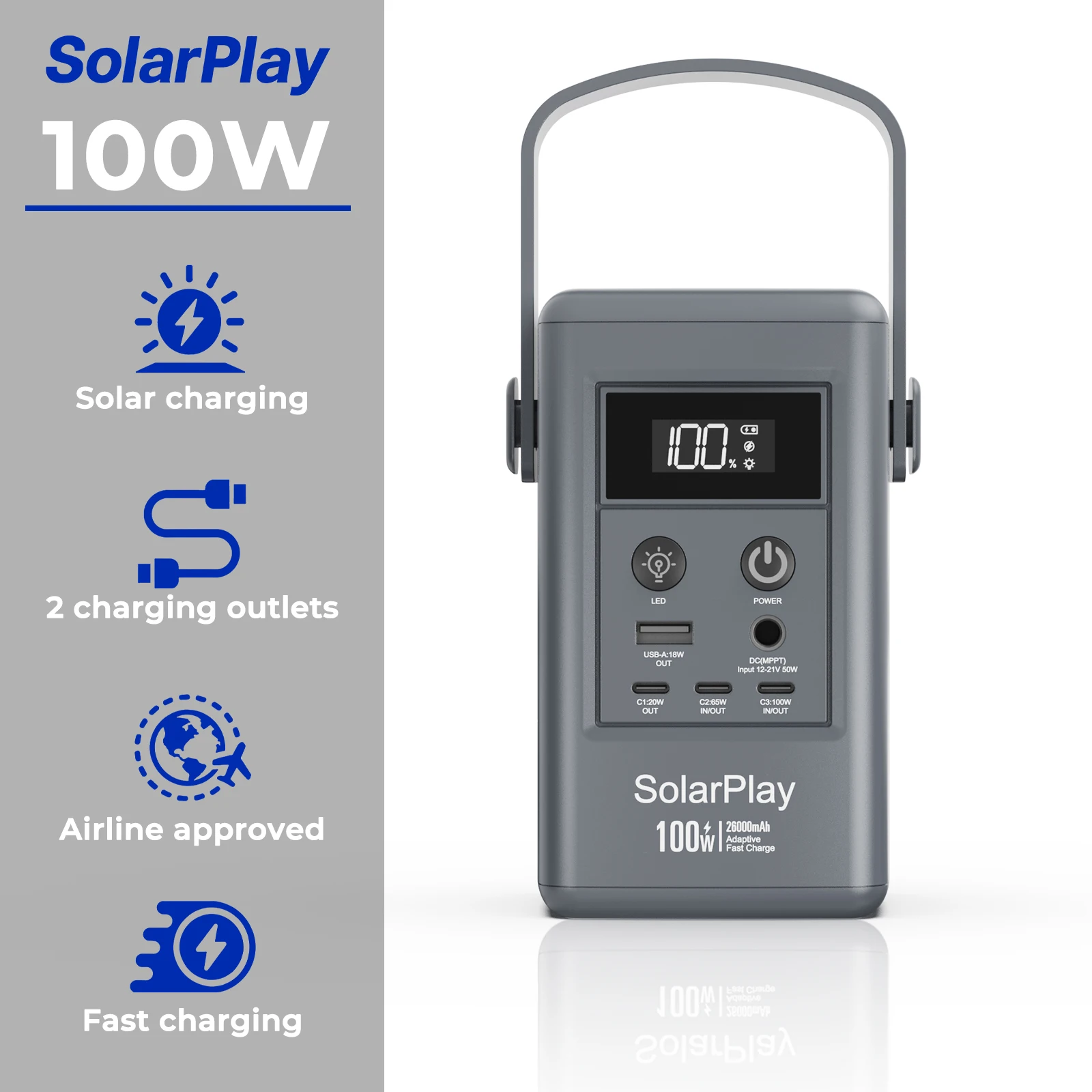 Solarplay Q100 25000Mah Portable Power Station 96.2Wh Li-Ion Battery 100W Portable Energy Bank with USB Output, for Camping, Home, Rv, Mobile Phone and Computer Charging, Outdoor Riding