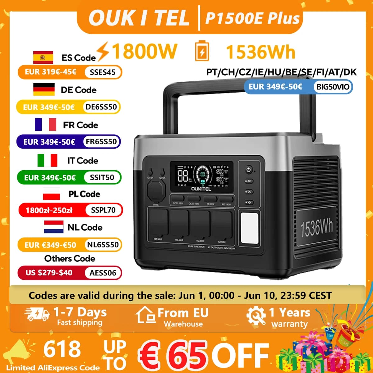 OUKITEL P1500 Plus Portable Power Station, 1800W 1536Wh Outdoor Generator, 4000 Cycles LiFePO4, APP Control