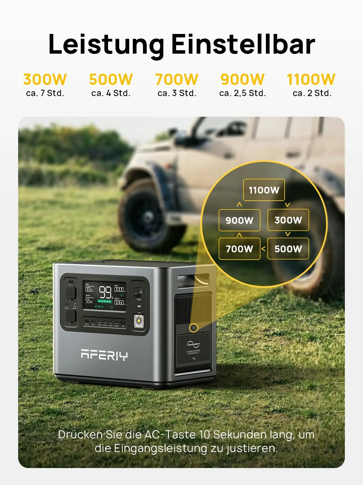 AFERIY 2400W 2048Wh Portable Power Station Lifepo4 Battery Solar Generator Portable Power Station For Home Outdoor Camping P210