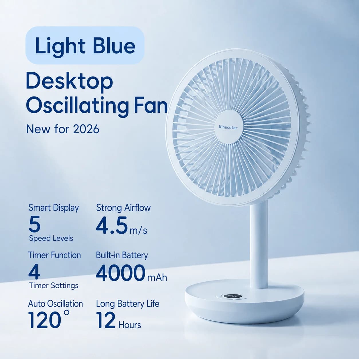 KINSCOTER Smart Oscillating Desk Fan 4000mAh USB Angle Adjustable Silent Rechargeable Fan 5 Wind Speeds for Home/Office/Gift