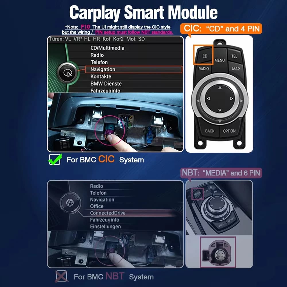 OEM Wireless CarPlay Module for BMW NBT,CIC System 1 2 3 4 5 6 7 X1 X3 X4 X5 X6 MINI F56 F15 F16 F25 F26 F48 F01 F10 F22 F20