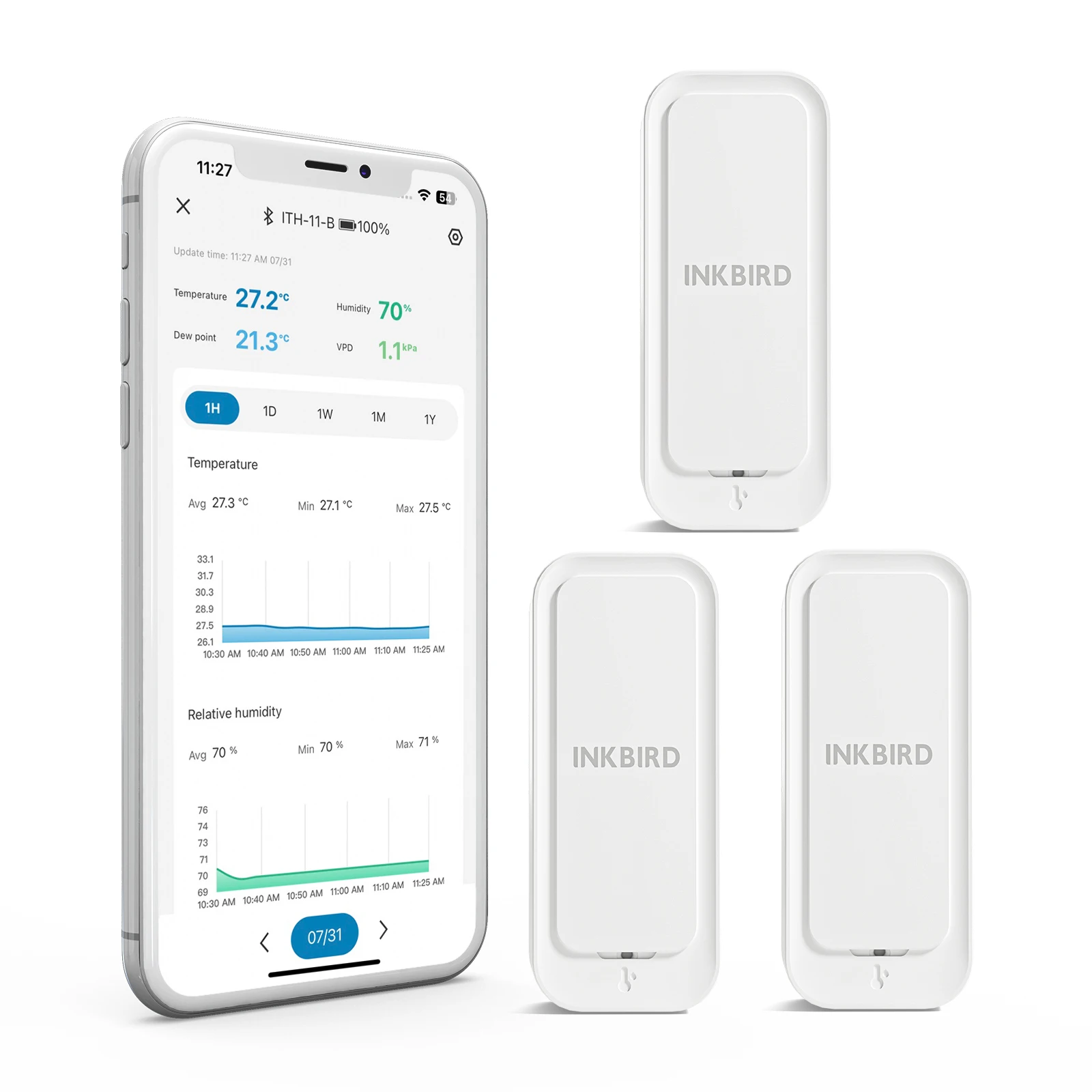 INKBIRD ITH-11-B Bluetooth Thermo-hygrometer, IP65 Temperature Humidity Monitor, APP Remote Control, IP65 Waterproof For Fridge